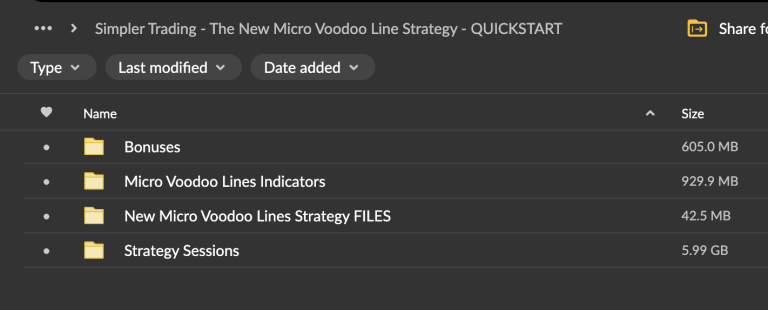 Micro Voodoo Line